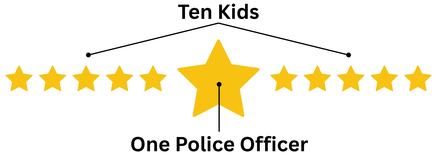 Ten2One Stars Why Ten2One Matters